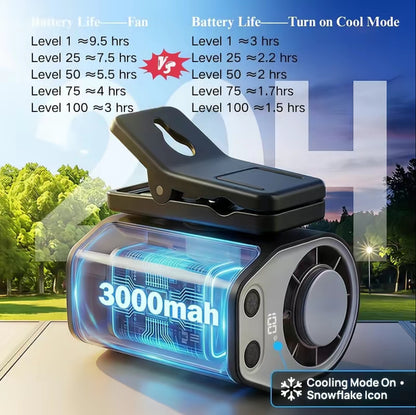 Semiconductor Cooling Car Clip On Fan