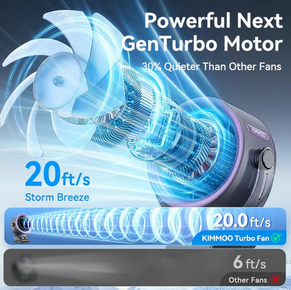 Rechargeable Portable Clip on Fan 100 Speed Touch Control
