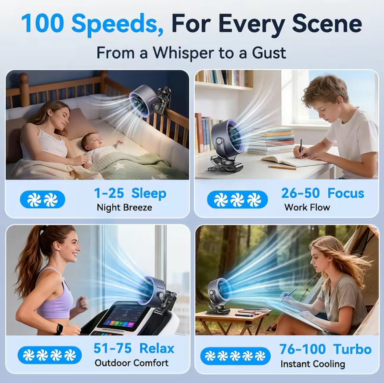 Rechargeable Portable Clip on Fan 100 Speed Touch Control