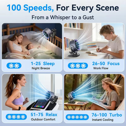 Rechargeable Portable Clip on Fan 100 Speed Touch Control